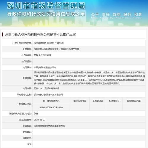 深圳市新人類網絡科技因銷售不合格產品及網絡技術服務問題遭查處